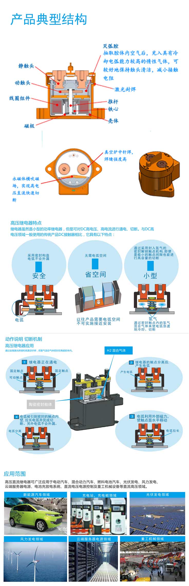 高压直流-QY6.jpg