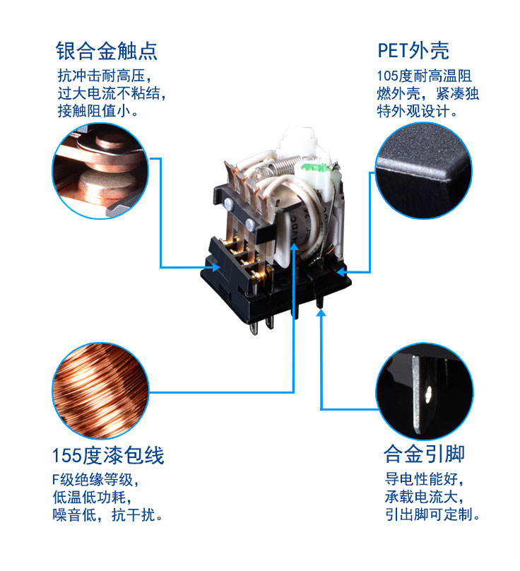 18F-4p细节图修改.jpg