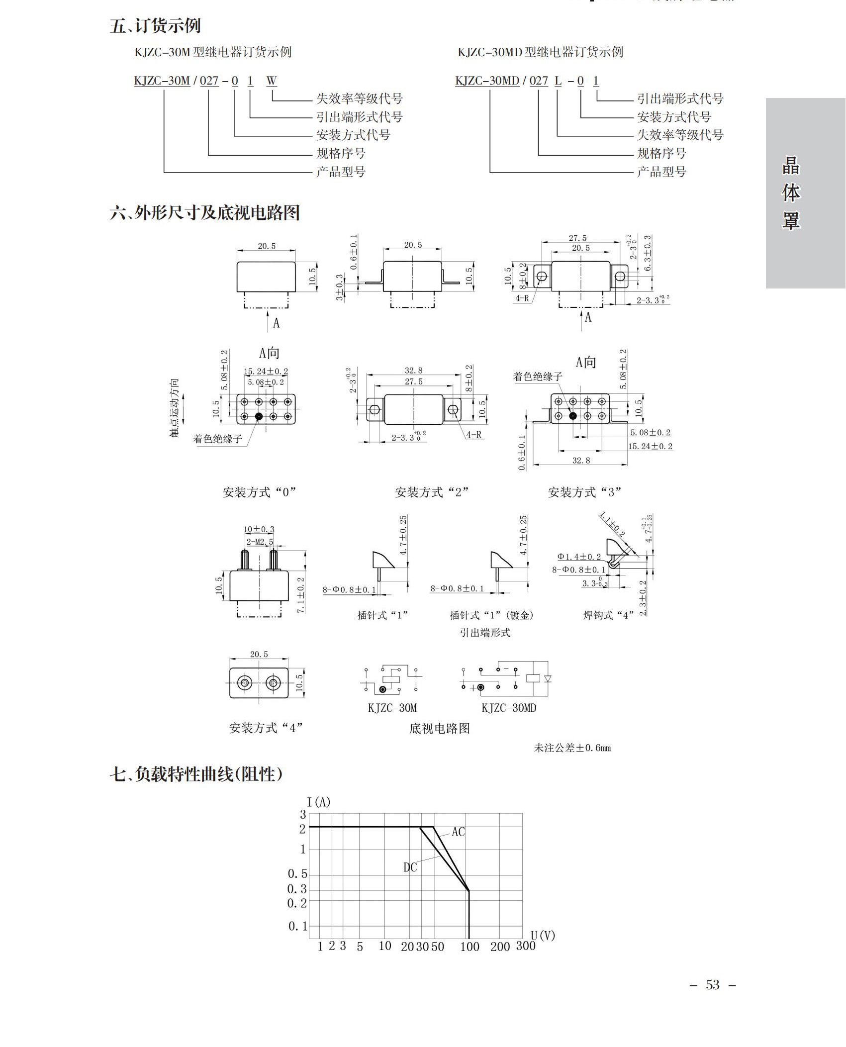 KJZC-30M(D)中文版_01.jpg