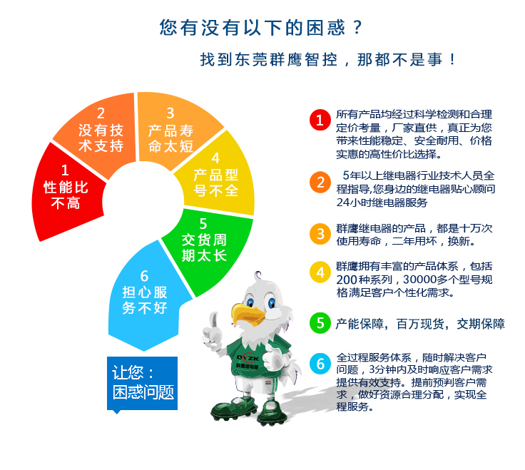 困惑.jpg